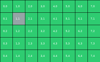 Machine-readable tile map